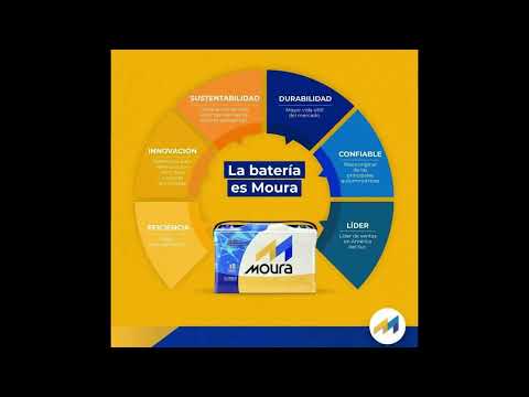 Bateria Moura M26AD - Baterias Capdevila