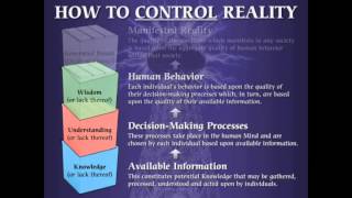 The Suppression of Nikola Tesla's Work, Even His Name! - Mark Passio Presentation