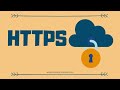 How HTTPS Work