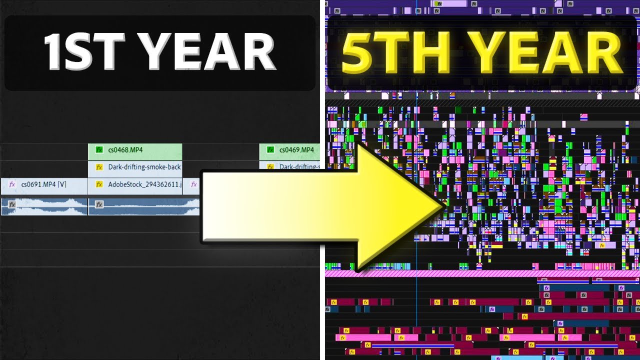 5 Years Of Editing In 10 Minutes