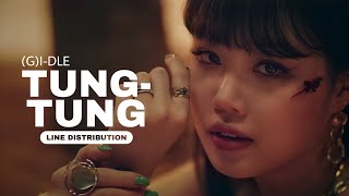 (G)I-DLE » Tung-Tung (Empty) • Line Distribution