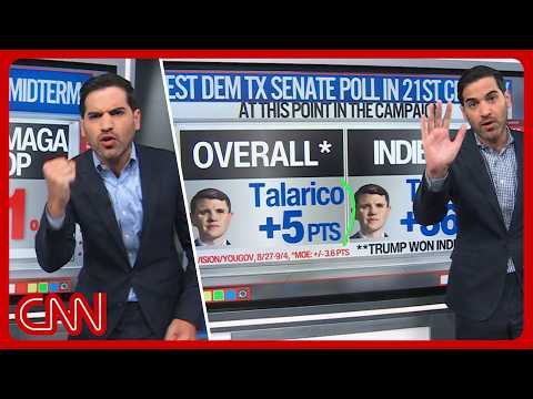 Talarico's TX swing, midterm voter motivation & more | Enten roundup