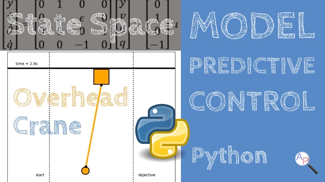 Linear MPC with State Space Model