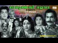 Super Hit Malayalam Full Movie Veluthampi Dalawa Kottarakkara Sreedharan Nair Ragini Ambika