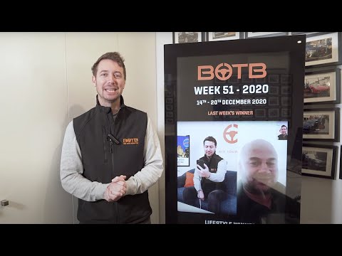 Results of BOTB Lifestyle Competition – Week 51 2020