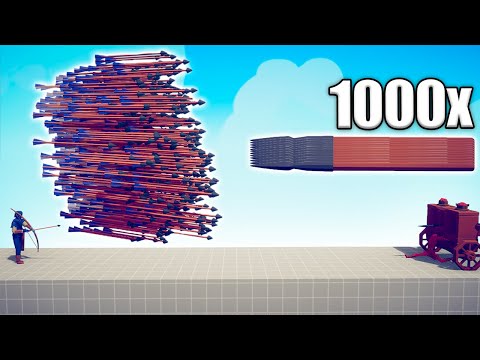1000x OVERPOWERED BALLISTA vs EVERY GOD - TABS | Totally Accurate Battle Simulator 2023