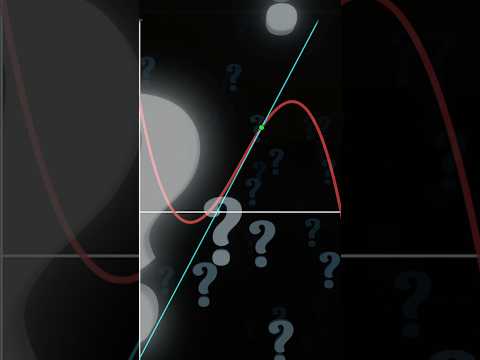 What is a derivative? #mathematics #mathematics #calculus #calculus