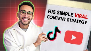 How to make videos like Ali Abdaal on YouTube and Tiktok / Ali Abdaal Editing Style Tutorial