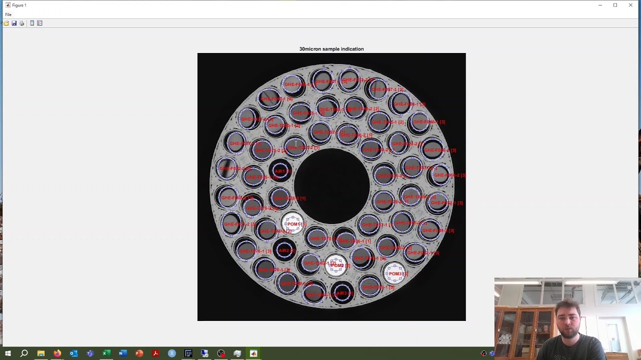 CoreProcessor manual