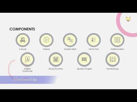 Gyansrota - 9 Functions in 1 App - affordable quality education. Success is now a Reality!