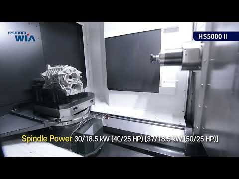 Highlight | HS5000II with MPS - 90sec