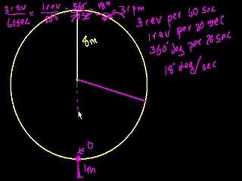 Ferris Wheel Trig Problem Part 1