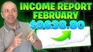 💰 My Blogging INCOME REPORT for Feb 2022 📈