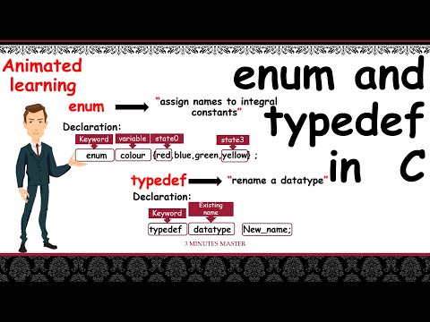Enum | typedef | user-defined data types in C | Declaration,Operation | 3 minutes master | Neverquit