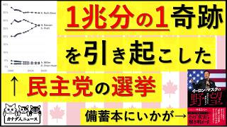 6.11 ”1兆分の1”の奇跡を引き起こす、民主党支配都市の選挙