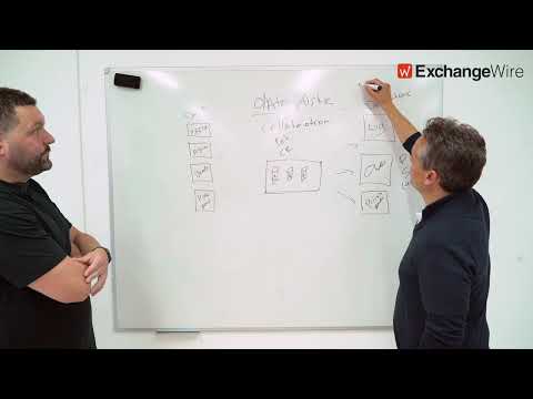 TraderTalk TV episode