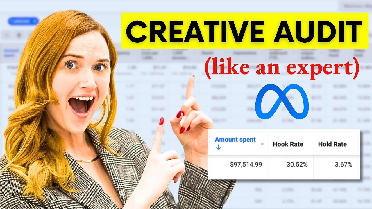 How to do a Creative Audit for Facebook Ads