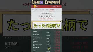 #株式投資 #日本株 #株式#株式市場分析#マーケット動向#資産運用初心者#株式投資記録#株式日記#投資メモ