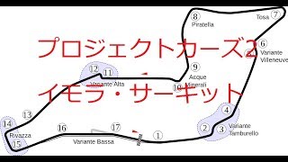 プロジェクトカーズ2：インディカー：リベンジ編・イモラ：AI難易度120