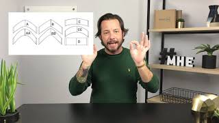 Custom Hair Replacement or Hair System Vs Stock, Which Do I Need And Why?