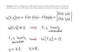 How Does the Wronskian Test for Linear Independence? Proof