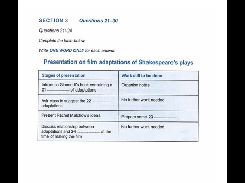 IELTS Listening Section-3(Presentation on film adaptations of Shakespeare's plays) with answers