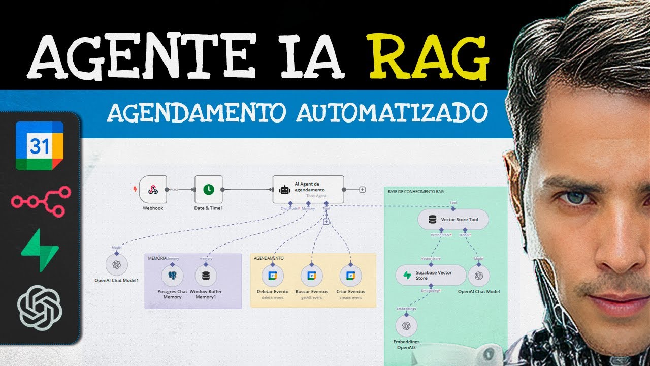Agente de IA RAG com agendamento automatizado n8n