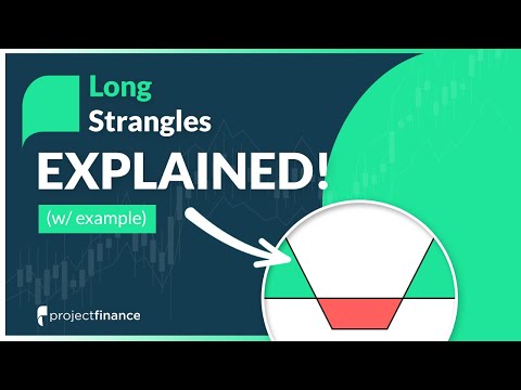 Long Strangle Options Strategy (Best Guide w/ Examples!)