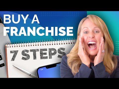 How To Buy a Franchise - 7 Step Process