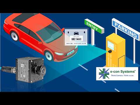 Our Camera Solution for License Plate Recognition