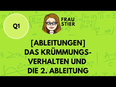 Krümmung anhand der 2. Ableitung beurteilen, Funktionsgraph, Krümmungsverhalten bestimmen