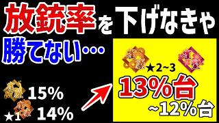 放銃率14%以上の人に絶対に観てほしい押し引き基準徹底解説【麻雀講座】