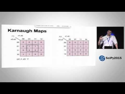 Basic Sound Processing in Python | SciPy 2015 | Allen Downey