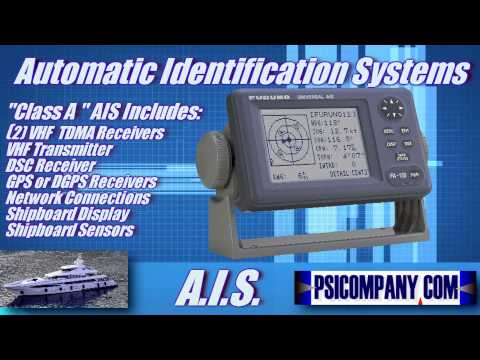 How AIS Works: An Overview by PSICOMPANY.COM