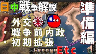 「HOI4解説」日中戦争を楽に乗り切る方法解説＃１～準備パート【HOI4日中戦争解説＃１】