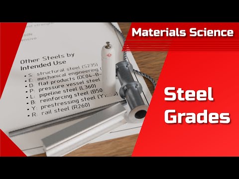 Steel and its application | Classification | Steel grades | Stainless steel | Quality steel