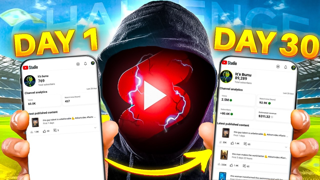 I Made a Secret YouTube Channel to Prove It's Not Luck .