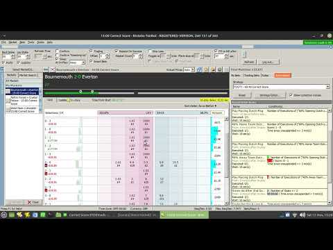 Automated 60-40 Correct Score Strategy - Follow Up