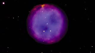 Constellation Project- Ursa Major &amp; Minor