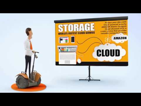 Wireless GT300 GPS Tracking Device