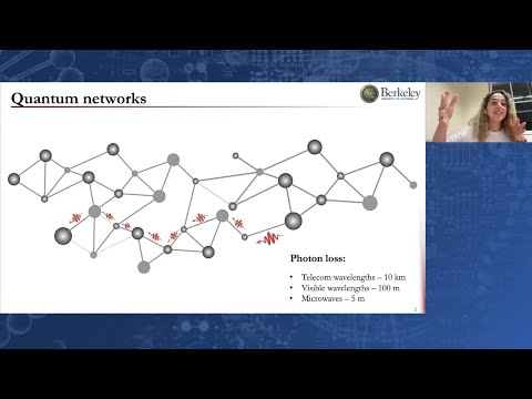 Exploring the Quantum Frontier