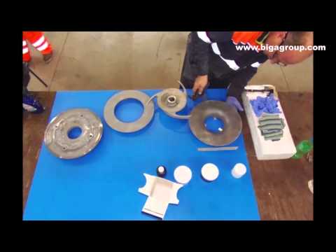 Biga Group-Repair and protection damaged pumps from abrasion and cavitation
