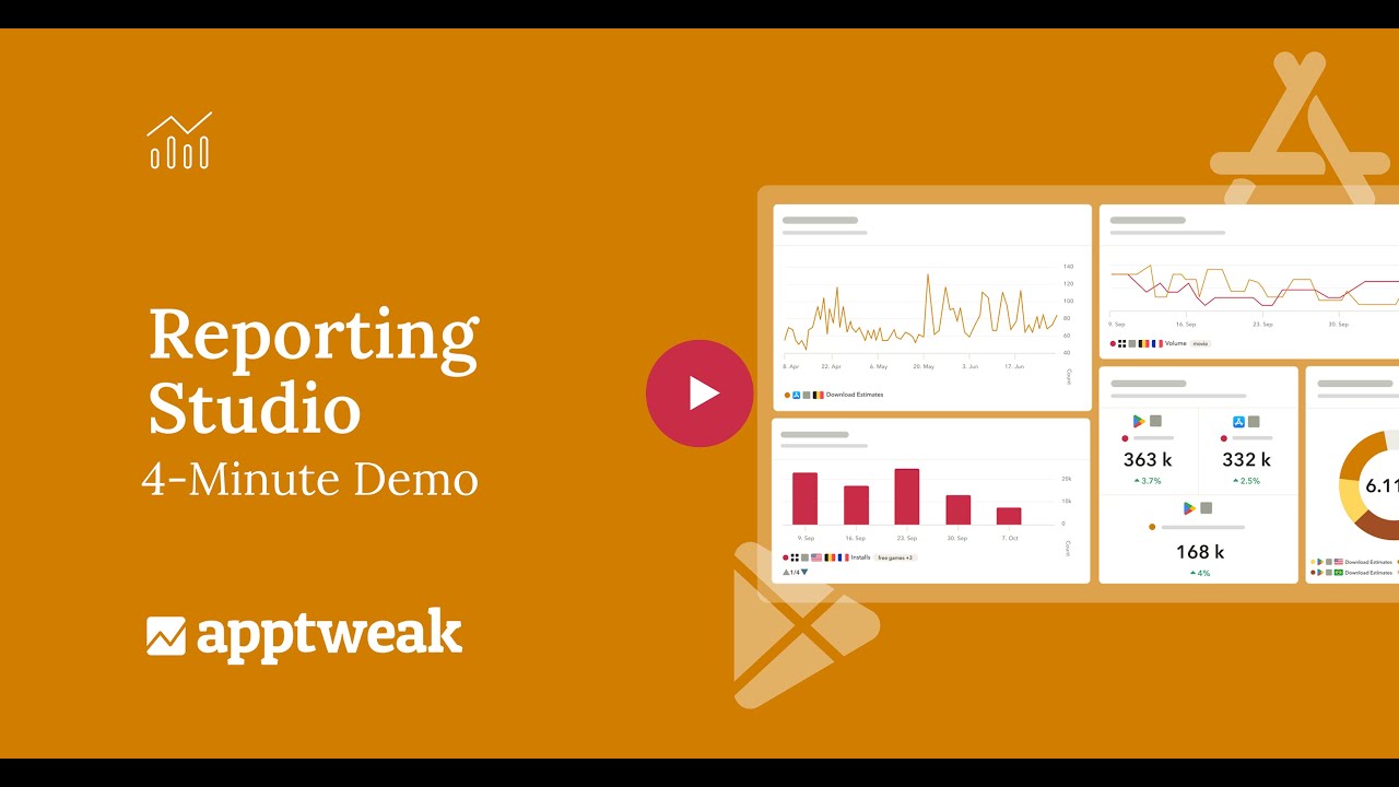 Reporting Studio [Product Demo]