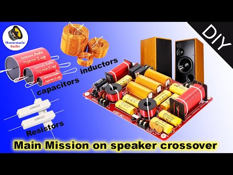Main mission of capacitors / inductors / resistors in a speaker crossover