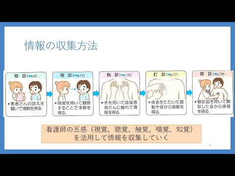 【模擬授業】五感を使って看護に必要な情報を収集しよう