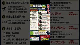 関屋記念　データ分析　馬券傾向　#競馬予想 #中央競馬予想 #競馬 #horse #馬券 #新潟競馬場