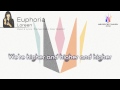 Loreen "Euphoria" (Instrumental version) LYRICS ...