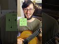 Día 8/365 aprendiendo músicas latinoamericanas: Argentina, Dino Saluzzi #reto365dias