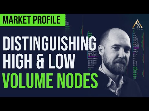 Market Profile Trading: The Subtle Differences in High & Low Volume Nodes vs. Areas | Axia Futures