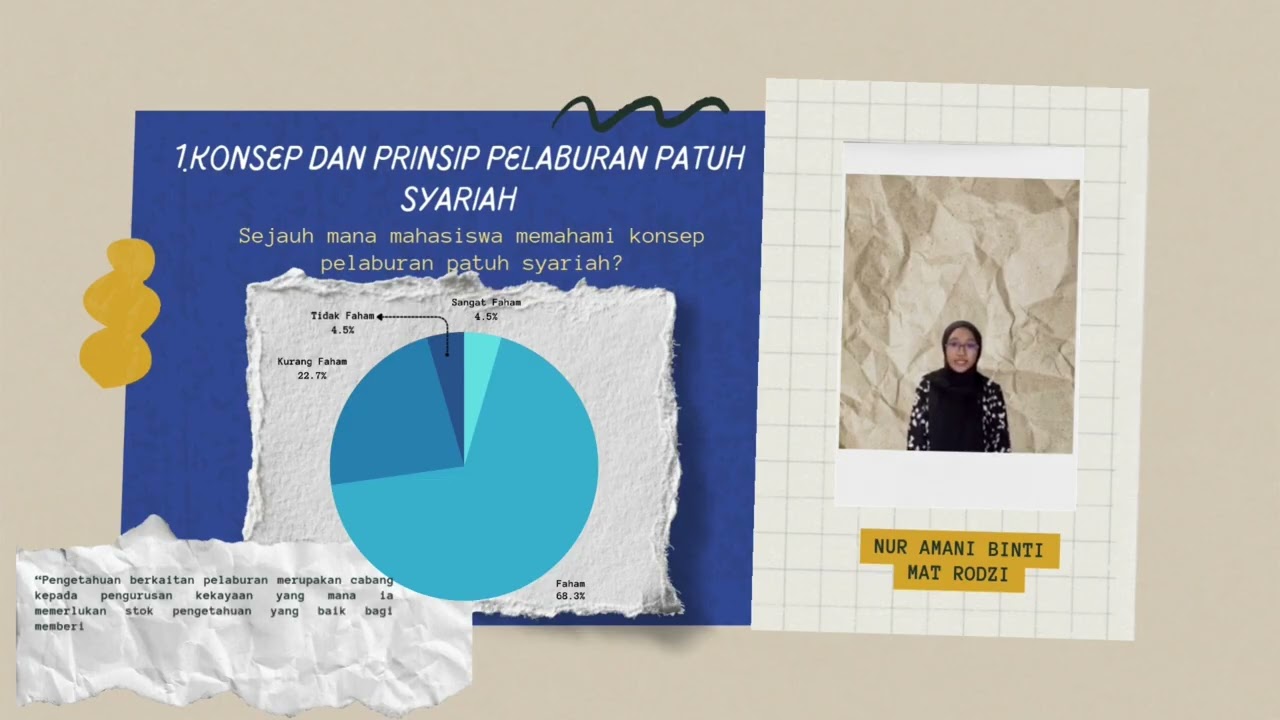 CTU241-ASAS EKONOMI ISLAM